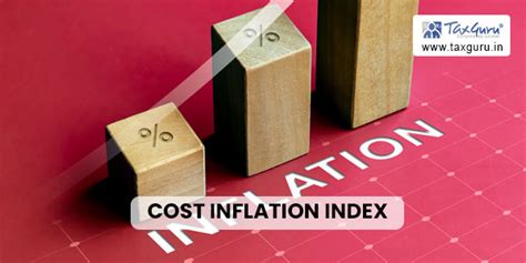 Cost Inflation Index fy 2023-24: Basic Understanding & Usefulness