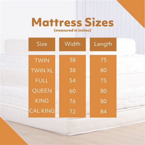 Which Mattress Size Can I Fit in My Bedroom? | Roby's Furniture & Appliance