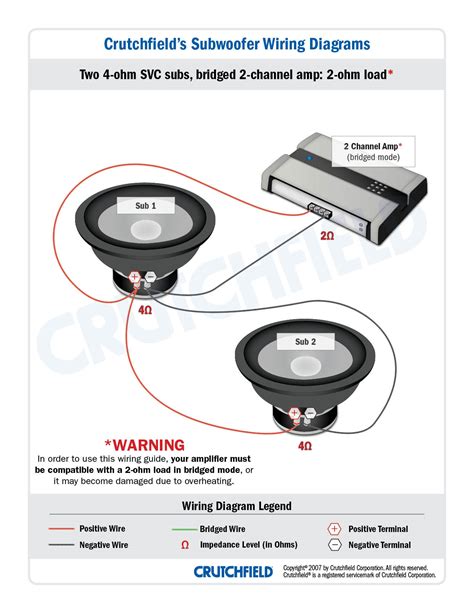 Subwoofer Bridge Diagram - Home Wiring Diagram