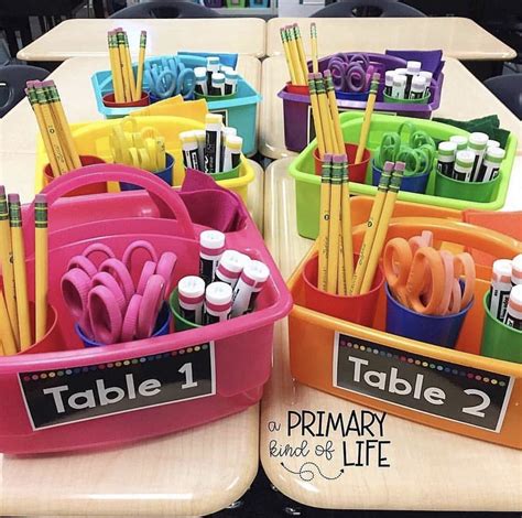 Best Classroom Organization Ideas - Best Design Idea