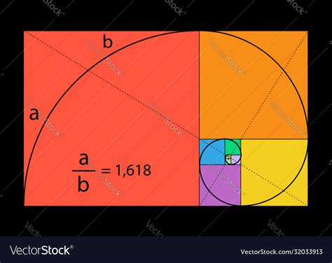 Golden ratio fibonacci number mathematic formula Vector Image