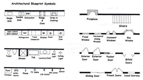 Interior design symbols | Floor plan symbols, Blueprint symbols ...