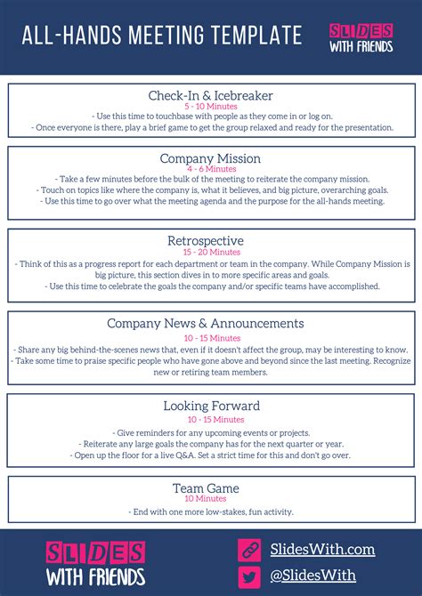 An All-Hands Meeting Template to Align & Motivate your Team | Theory & Tips