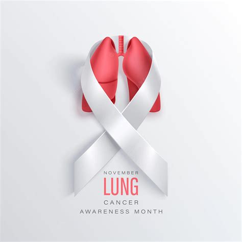 NOVEMBER - LUNG CANCER AWARENESS MONTH - Worrigee Street Medical Centre