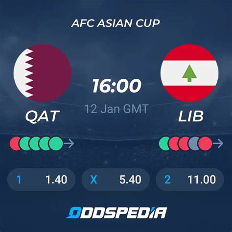 Qatar vs Lebanon» Predictions, Odds, Live Score & Stats