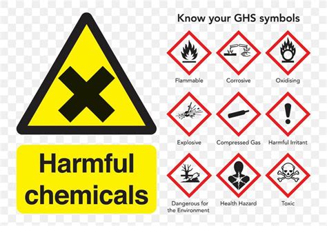 Occupational Safety And Health Chemical Hazard Sign, PNG, 800x569px ...