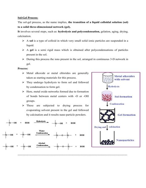 Sol-gel process