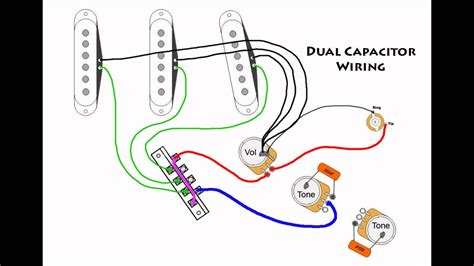 Understanding Fender Stratocaster Wiring Diagrams – Moo Wiring