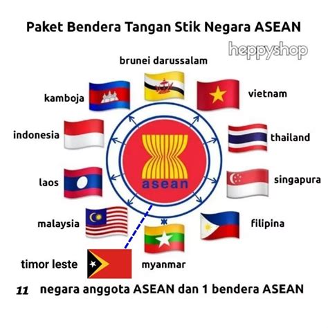 Jual Paket Bendera Tangan Stik Negara ASEAN | Shopee Indonesia