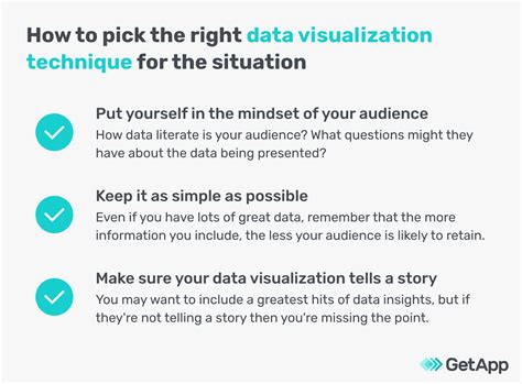 What Are Data Visualization Techniques, and How Can They Power Up Your ...