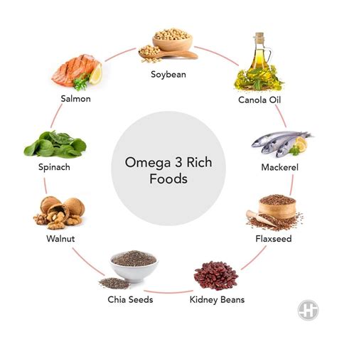 Omega 3: 5 Proven Health Benefits | Omega 3 Rich Foods