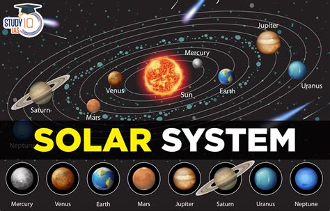 Pictures Of All The Solar System Planets - Infoupdate.org