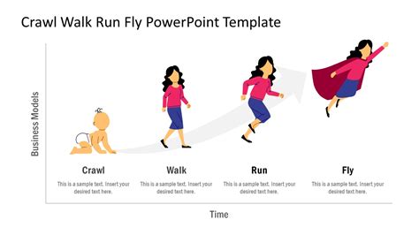 Crawl Walk Run Fly Diagram PowerPoint Template PPT Templates ...