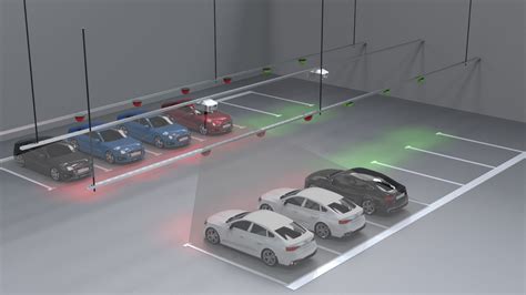 Parking lot sensor system Installation Instructions for Beginners