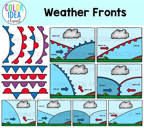 Weather Fronts Clipart Weather Clipart Weather Fronts | lupon.gov.ph