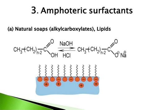 Surfactants