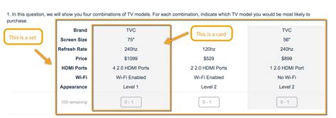 How To Conduct Conjoint Analysis on Survey Data | Alchemer Blog