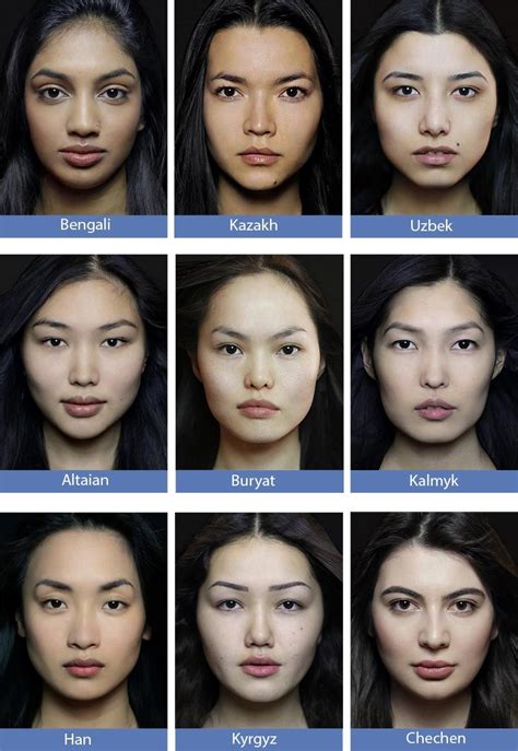 Ethnicity Face Chart Female