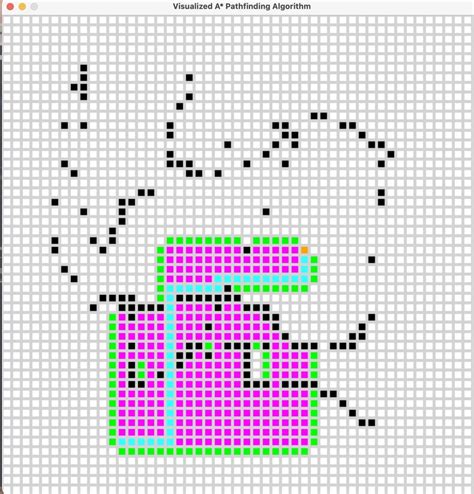 GitHub - lukasdeloach/Pathfinding_Visualization: So far implements A* ...