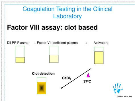 PPT - Factor Assays PowerPoint Presentation, free download - ID:3758918