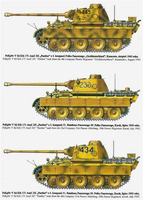 Informational drawings of Panther Ausf D tanks operating with the 51st ...