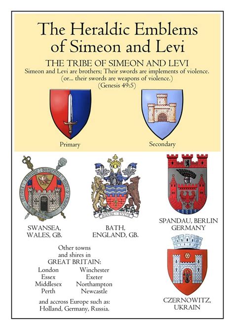 Heraldic Emblems of the Tribes of Simeon and Levi | Tribe, Bible ...