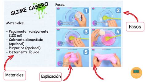 Texto instructivo - Lenguaje| 3° básico - YouTube