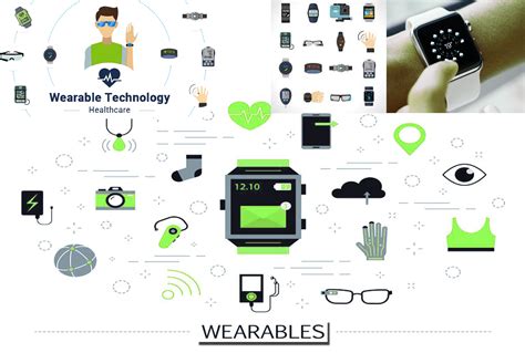 Wearable Technology Examples, Advantages, and Types