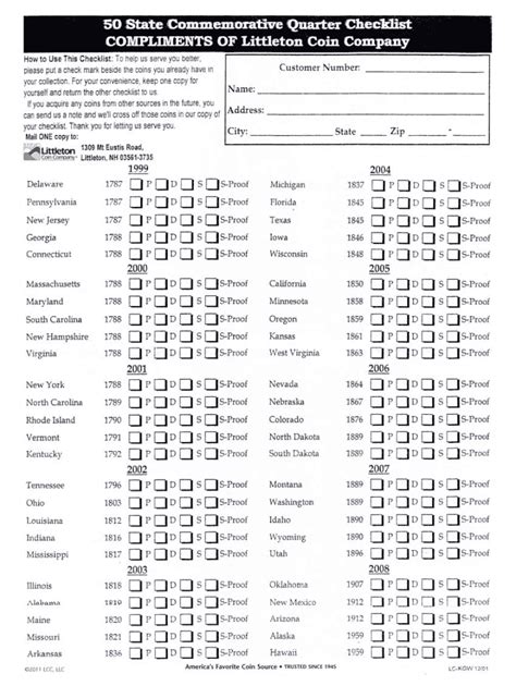 Checklist Printable State Quarter Collection Sheet