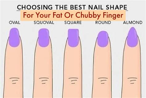 5 Best Nail Shapes For Chubby Or Fat Fingers - Get Long Nails