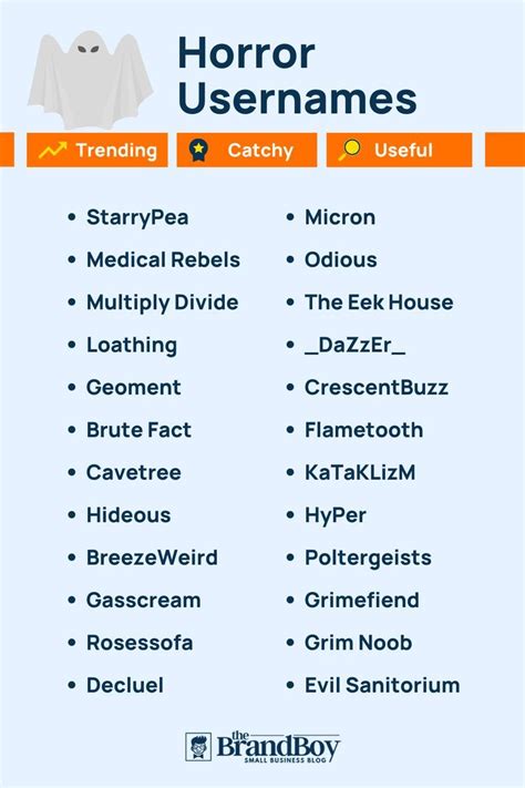 Horror Usernames Scary Names, Noob, Horror Movies, Slogan, Evil ...
