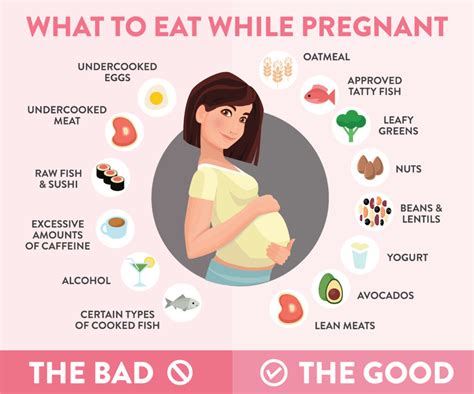 Pregnancy Diet: What Foods to Eat & What to Avoid | CK Birla Hospital