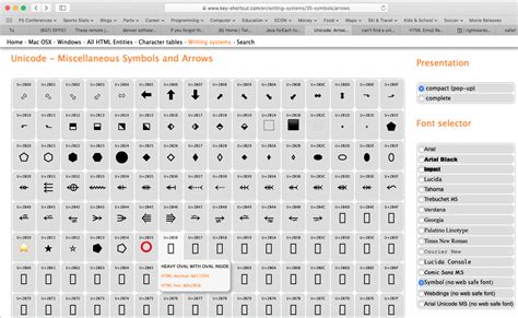 Unicode Symbols List