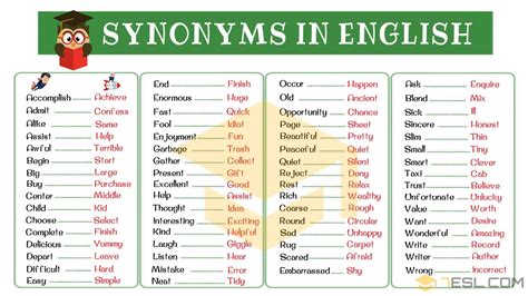 Synonym: List of 250+ Synonyms from A-Z with Examples - Beauty of the world