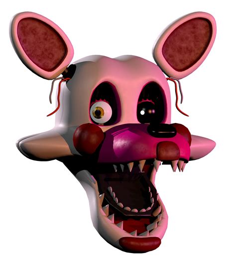 Mangle W.I.P : r/fivenightsatfreddys