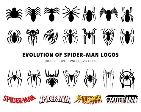 All Spiderman Symbols