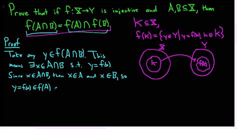 Injective Function