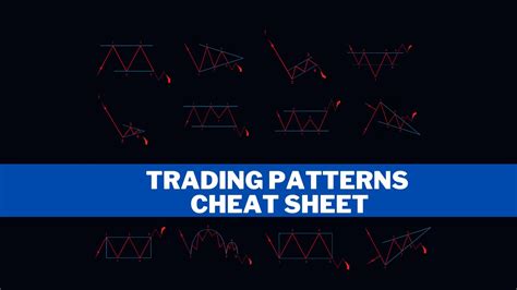 Crypto Chart Patterns (Cheat Sheet)