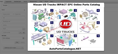 nissan ud truck parts catalog pdf - gail-tilley