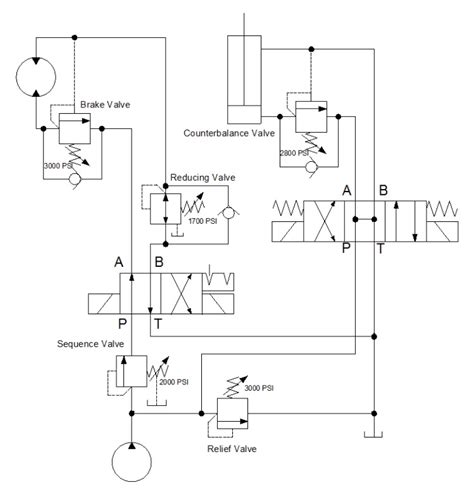 Hydraulic Valve Symbols Schematics