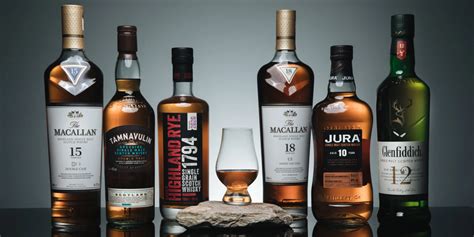 5 Best Scotch Brands in India 2023 | Price-List - PaisaWapas Blog