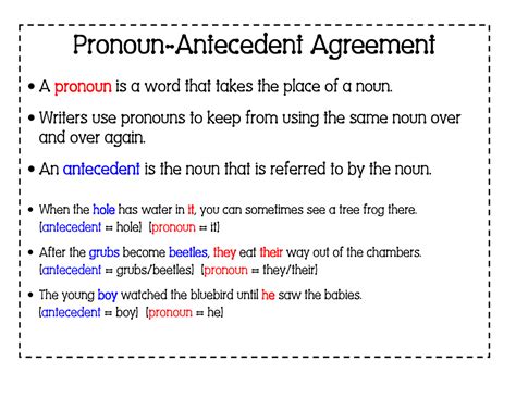 Pronouns and Antecedents - PronounPalace