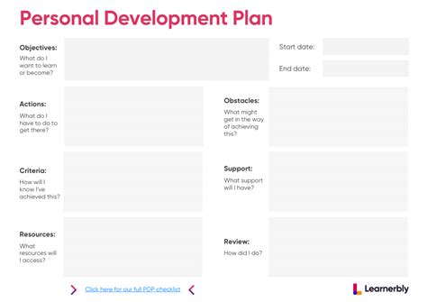 Your Foolproof PDP Template & Checklist for 2021