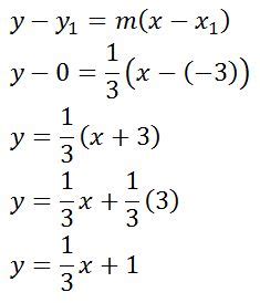 Normal Line to a Curve | Equation & Examples - Lesson | Study.com