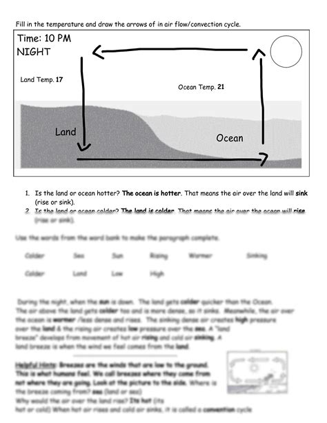 SOLUTION: Sea breeze land breeze diagram - Studypool - Worksheets Library