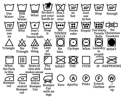 Loving this "simple guide to washing machine symbols" The Poke