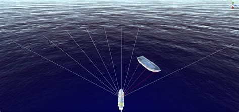 Schematic diagram of the simplified forward-looking sonar | Download ...