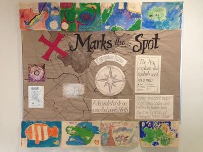 Creative Cartography - Ms. McMahon's Art Website