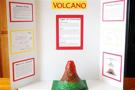 DSC_0076.JPG 1,600×1,074 pixels | Volcano science fair project, Volcano ...