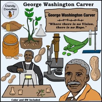 George Washington Carver Clip Art by Dandy Doodles by Dandy Doodles